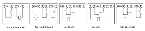 GL-12過流繼電器內部接線圖(背視圖)