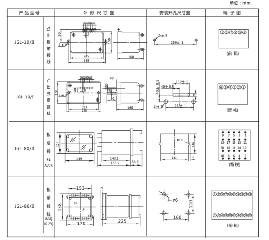 JGL-84/Ⅱ二相靜態(tài)反時(shí)限過流繼電器外形結(jié)構(gòu)及安裝開孔尺寸圖