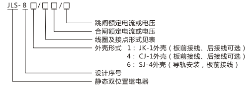 JLS-81/002靜態雙位置繼電器型號及命名含義圖