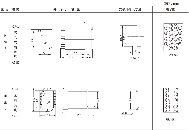 JLS-81/002靜態雙位置繼電器外形及開孔尺寸圖1