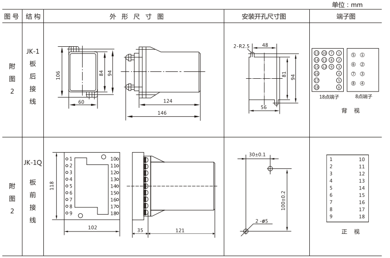 JLS-81/002靜態雙位置繼電器外形及開孔尺寸圖3
