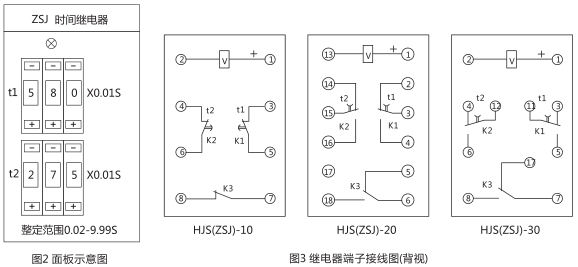 HJS(ZSJ)-10直流斷電延時(shí)繼電器背后接線(xiàn)圖片