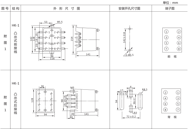 HJS(ZSJ)-10直流斷電延時(shí)繼電器外形及開(kāi)孔尺寸圖片一