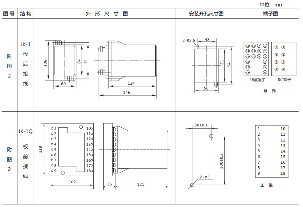 DY-27C、D電壓繼電器外形尺寸及開孔尺寸圖